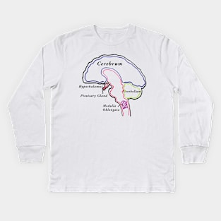 BRAIN BRAIN BRAIN Kids Long Sleeve T-Shirt